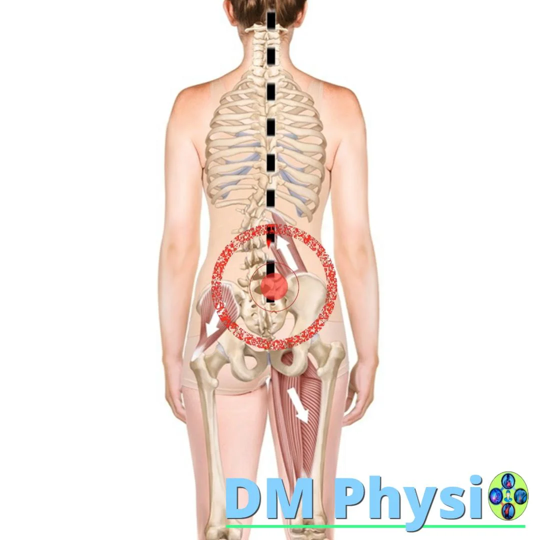 Неравномерно натоварване на диска